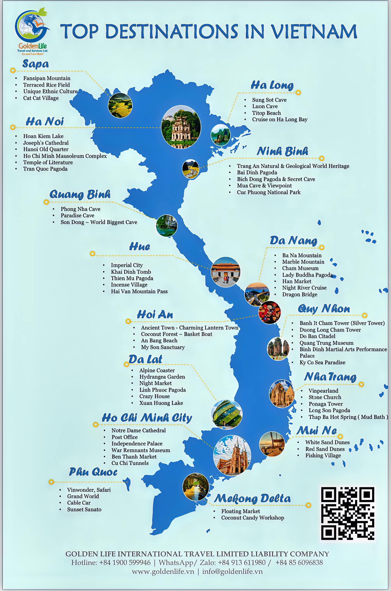 Top Popular Destinations of Vietnam You Must Go